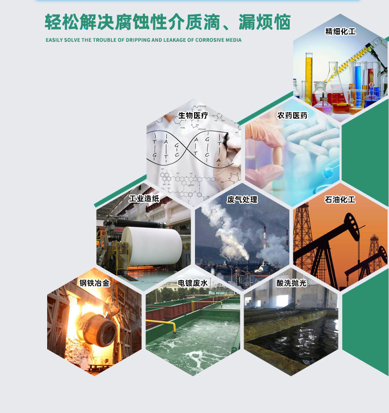 不锈钢磁力泵运用领域